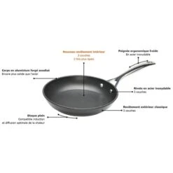 Le Creuset Wok Les Forgées 28 Cm 11 Le Creuset Wok Les Forgées 28 Cm -Cuisine Appareils Magasin 23803 4 4 Wok Les Forgees 28 cm Le Creuset
