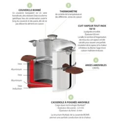 Cuiseur Biome 24 Cm Anses En Bois D'olivier -Cuisine Appareils Magasin 276009 2 4 Cuiseur Biome 24 cm anses en bois d olivier Cristel