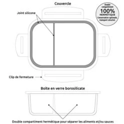 Boîte En Verre Borosilicate 2 Compartiments 950 Ml -Cuisine Appareils Magasin 620004 2 5 Boite en verre borosilicate 2 compartiments 950 ml Mathon